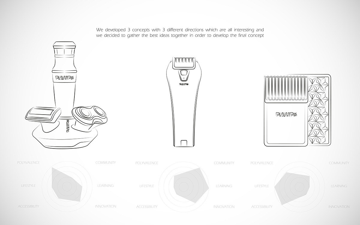 convenient，security，product design，