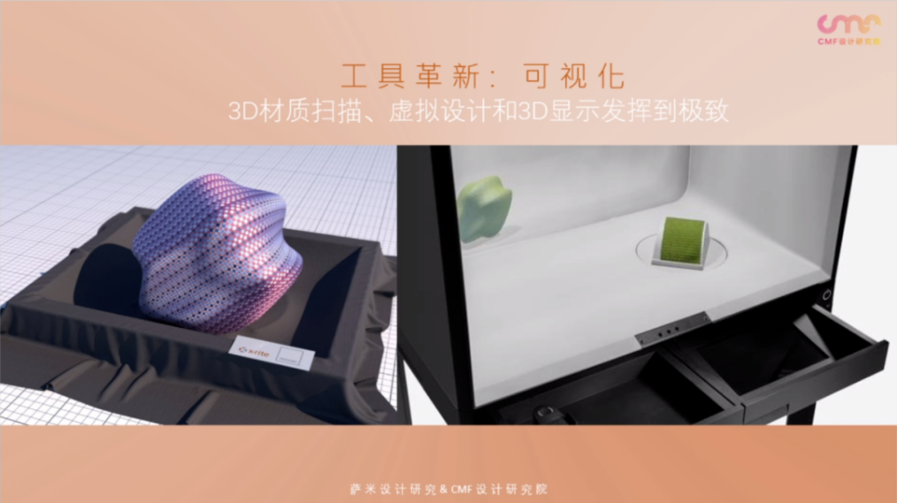 Automotive CMF design，cmf，CMF design，