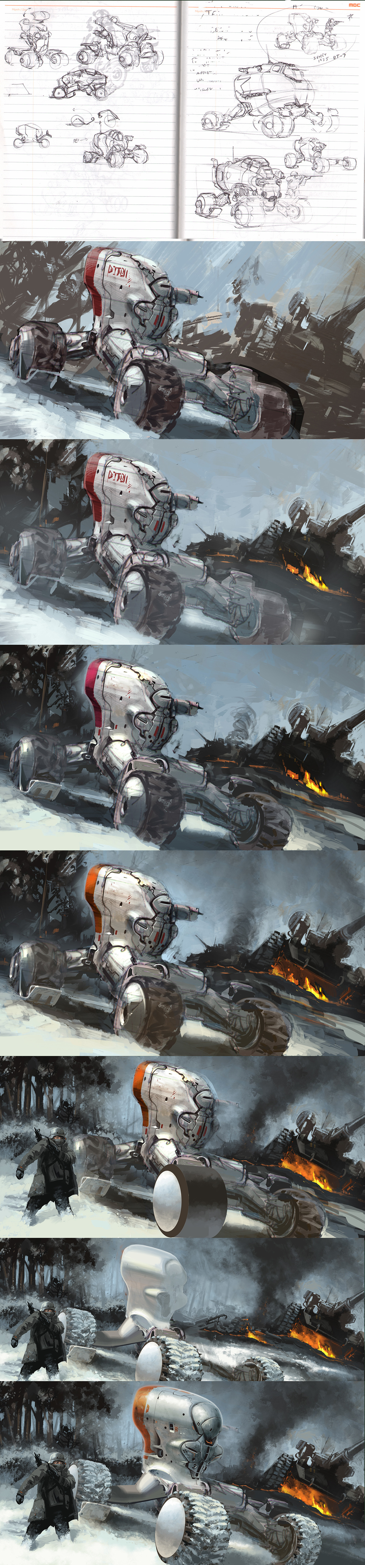 Hand drawn，design sketch，industrial design，Scientific and technological intelligence，Concept Car，