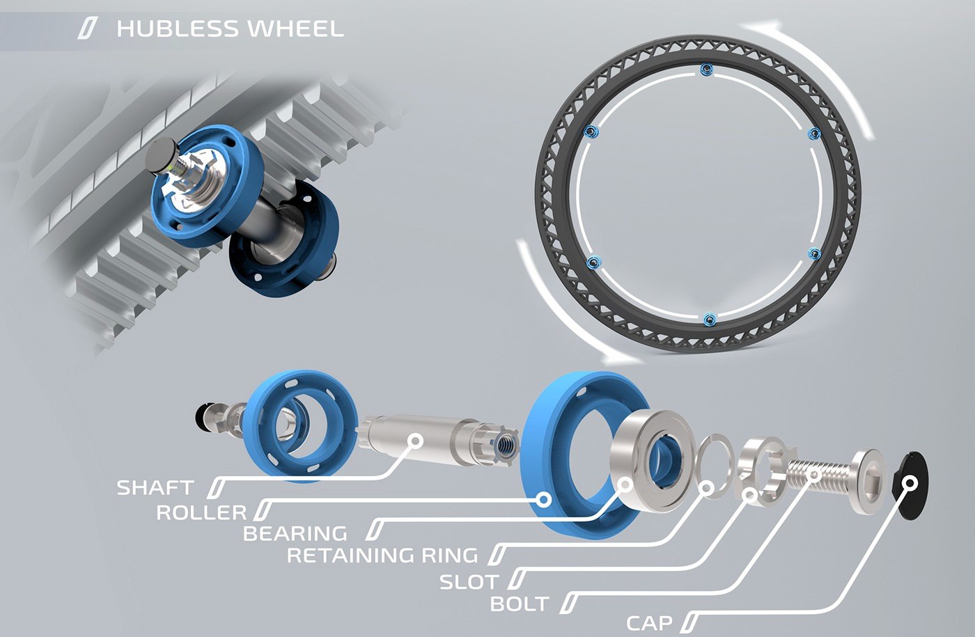 product design，industrial design，Automatic design，motion，concept，