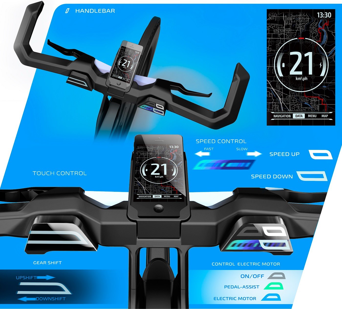 product design，industrial design，Automatic design，motion，concept，