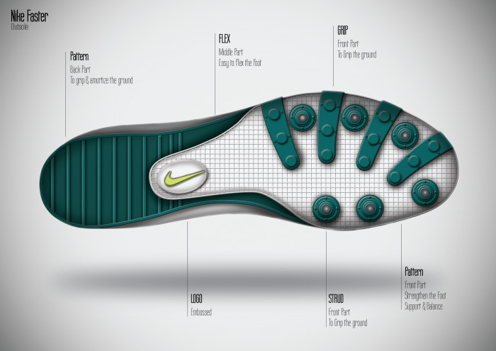 sneakers，shoes，outdoors，Running shoes，