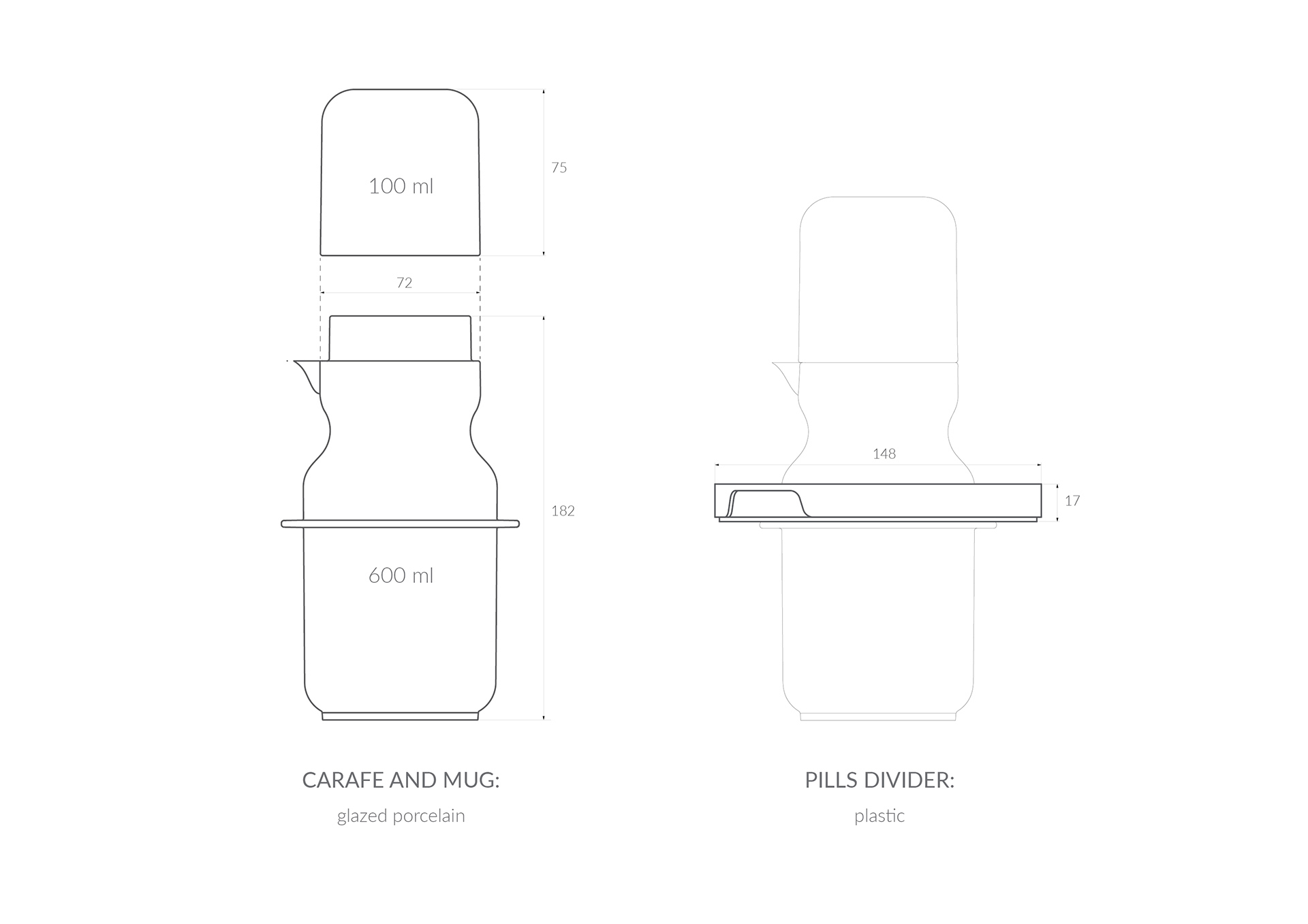 Water cup，articles for daily use，convenient，Receive，product design，