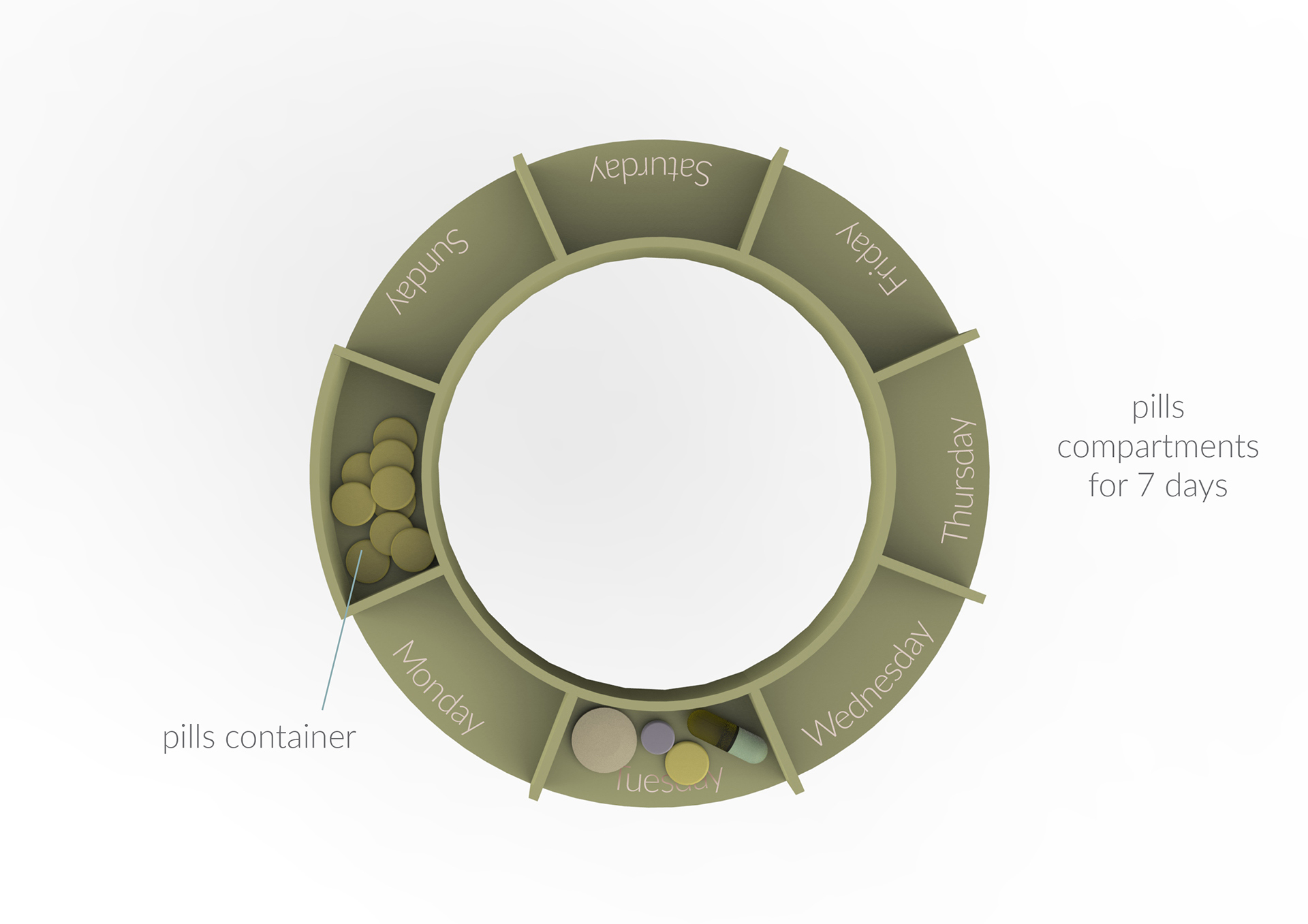 Water cup，articles for daily use，convenient，Receive，product design，