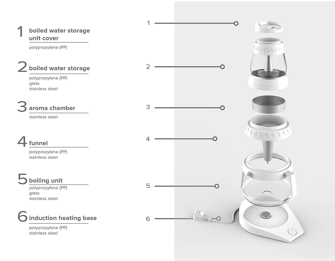 delicate，Simplicity，white，Bian Jie，product design，