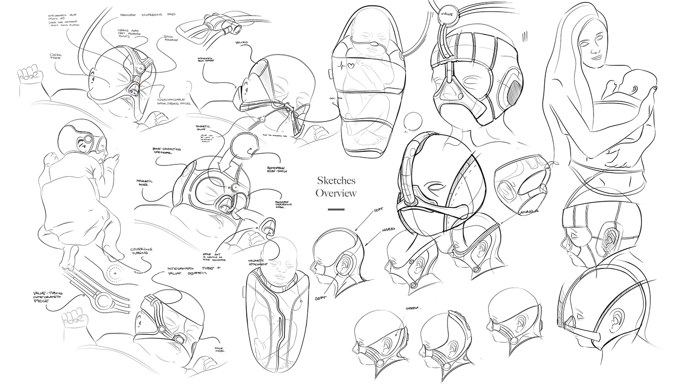 Simulated uterine environment，comfortable，Medical equipment，intelligence，delicate，
