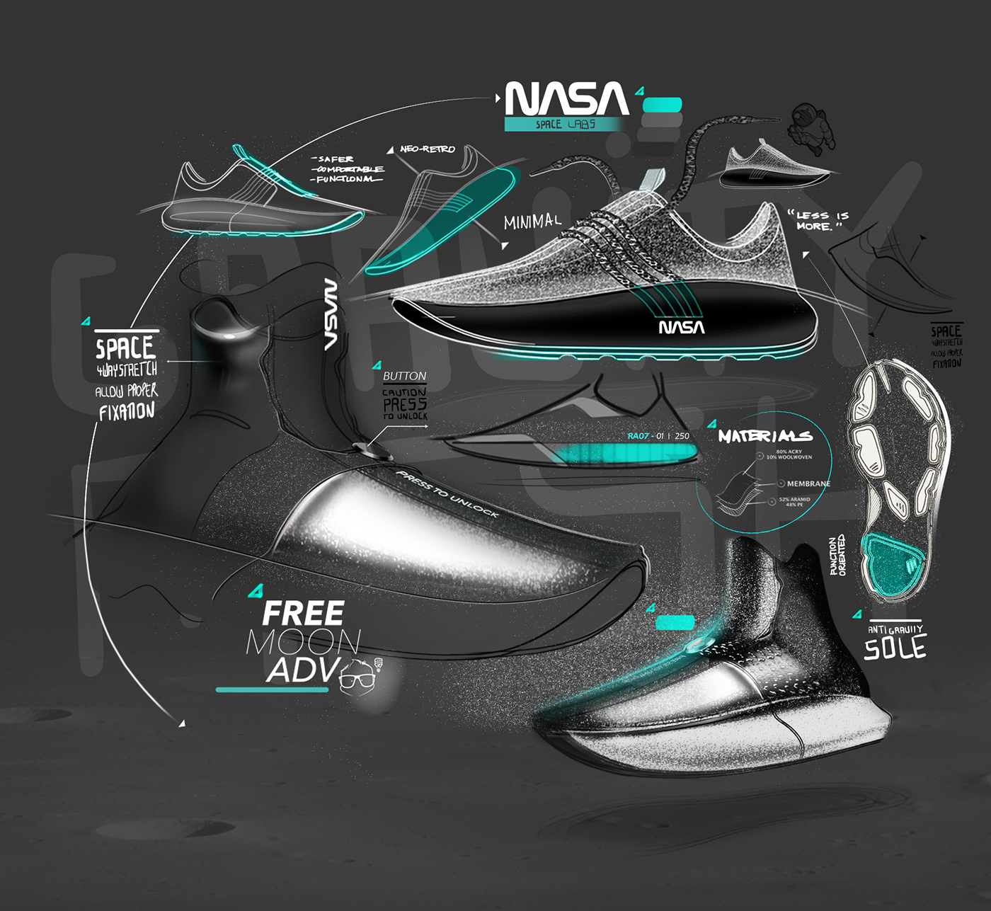 shoes，HightlightBrush ，motorcycle，delicate，design sketch，