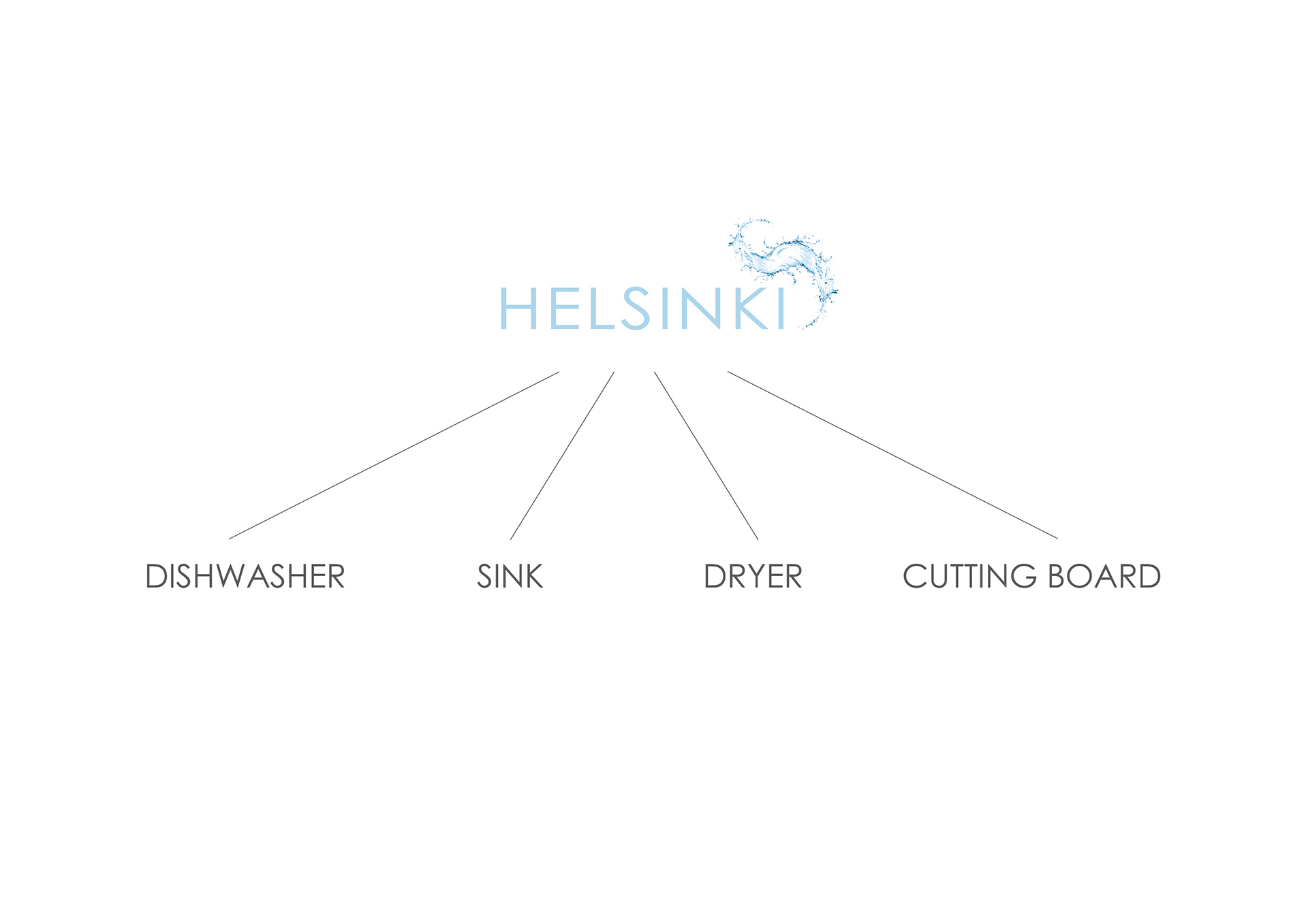 product design，industrial design，kitchen，Receive，Simplicity，