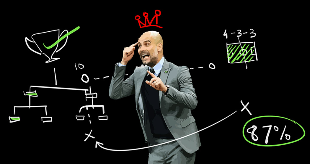 Rohit Mudliyar，Handle，gules，Nike，Nike controller，