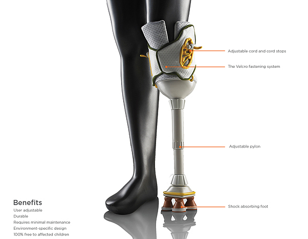 medical care，Prosthetic design，