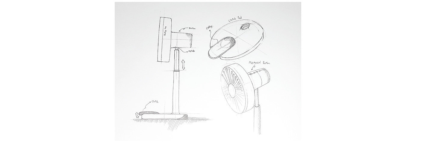 Household appliances，Household Electric Appliances，electric fan，