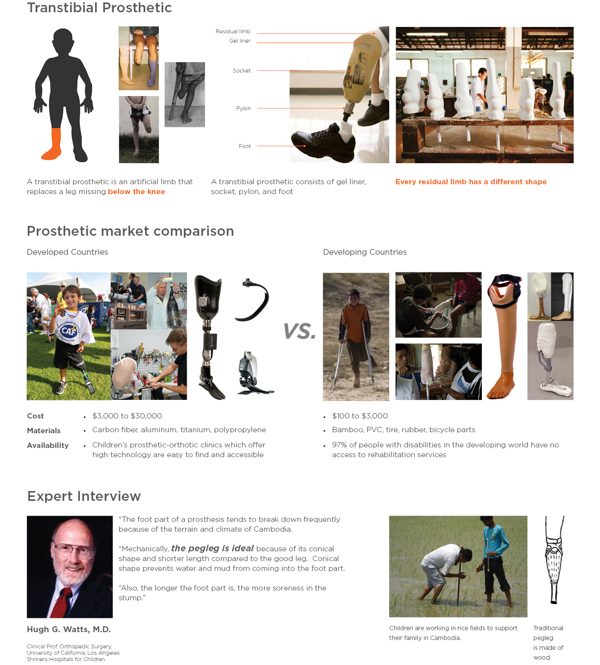 medical care，Prosthetic design，