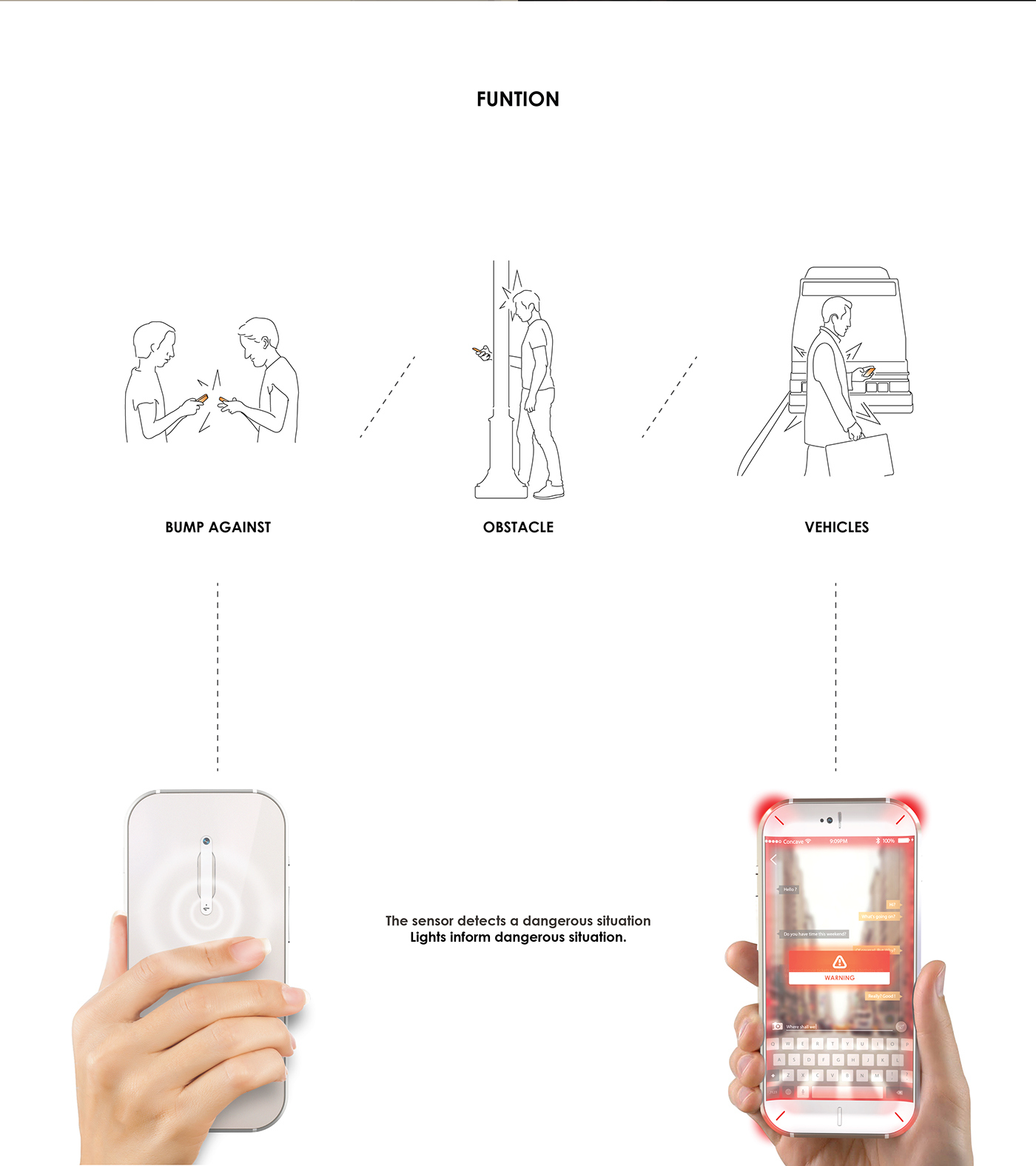 sunken，Simplicity，Show the way，Sense of science and technology，product design，