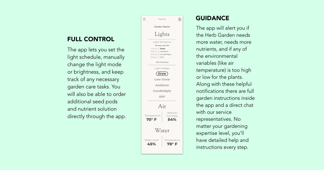 home gardening，modularization，Herb Garden，intelligence，application program，