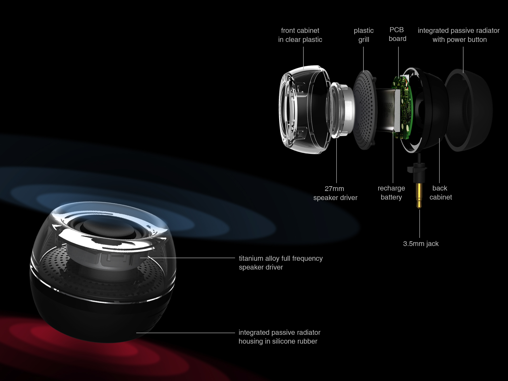 Mini，Small sound，Direct insertion，loudspeaker box，speaker，