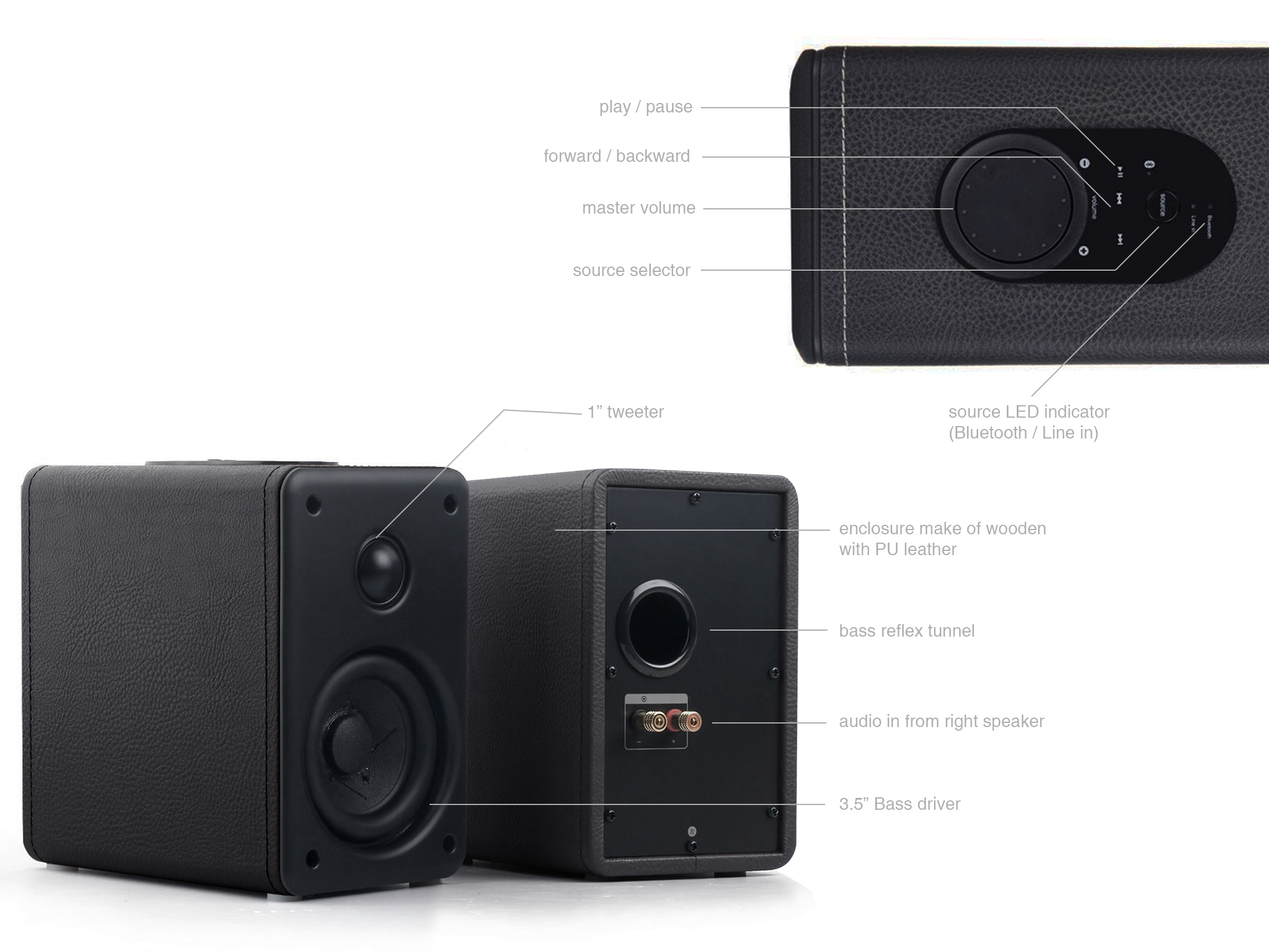 household electrical appliances，Digital，Bluetooth，sound，loudspeaker box，