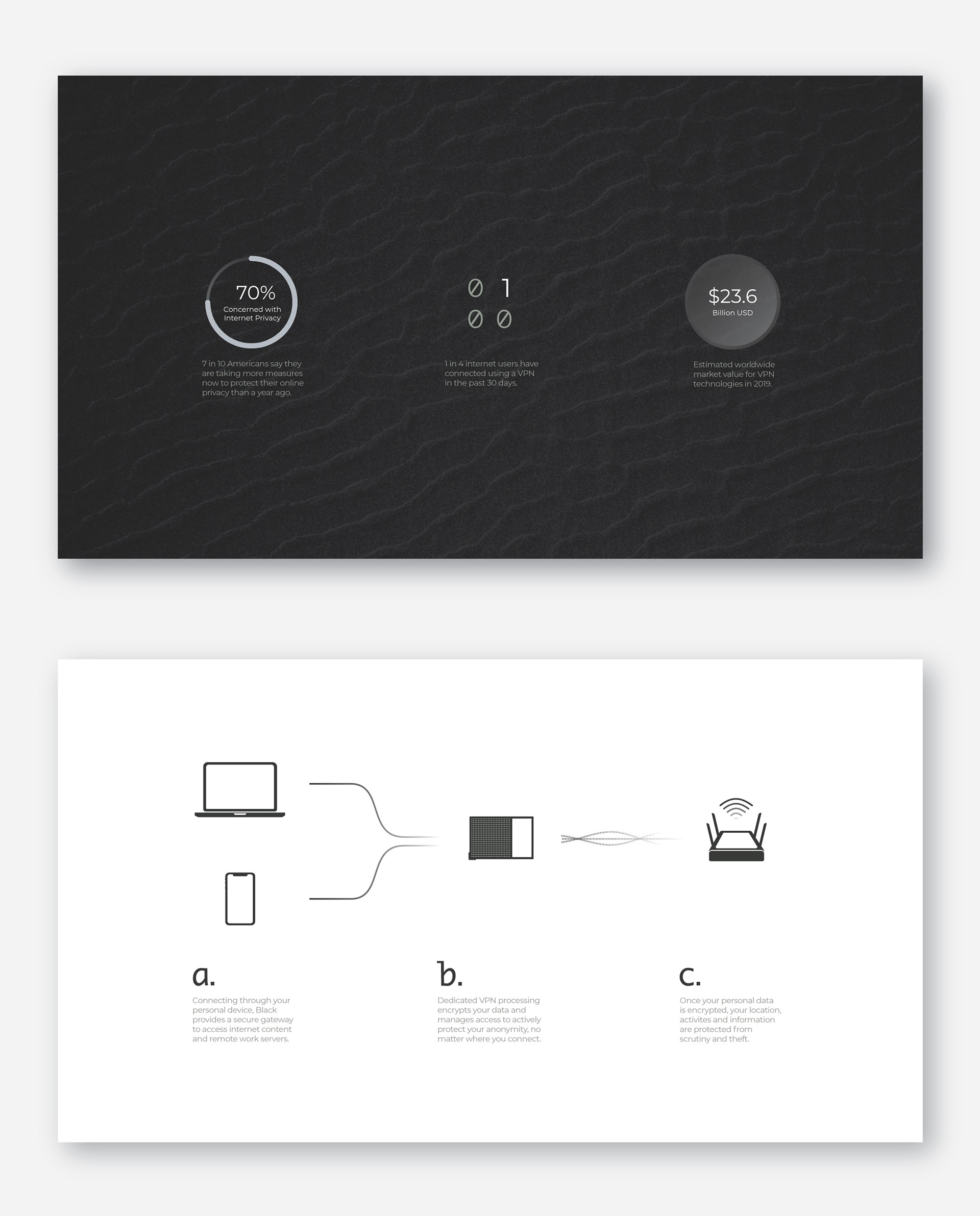 VPN，Privacy，black，