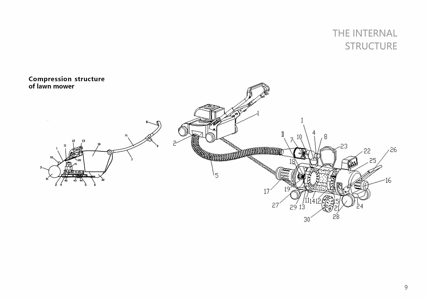 Interaction design，Intelligent toy，lawn mower，