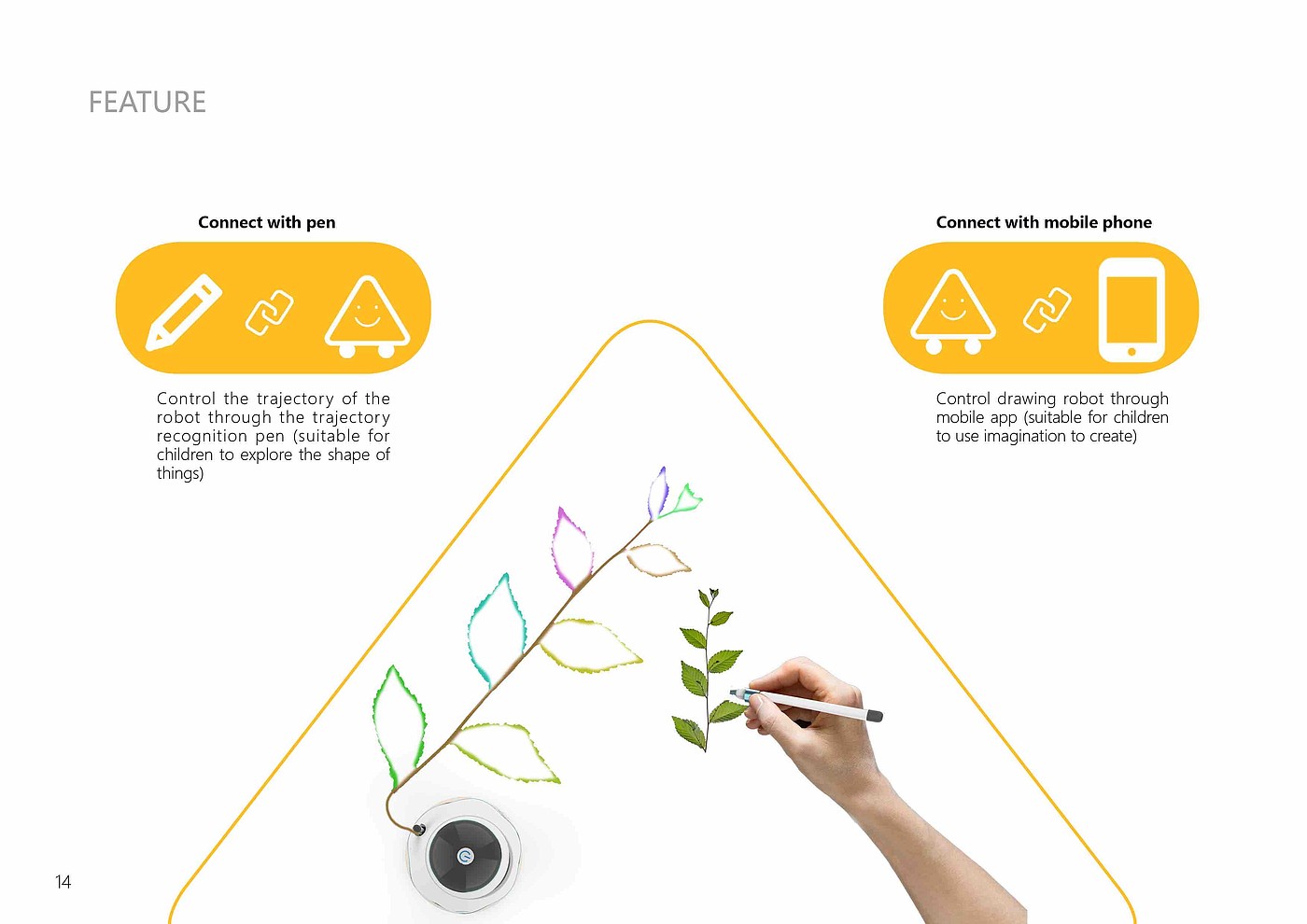 Interaction design，Intelligent toy，lawn mower，