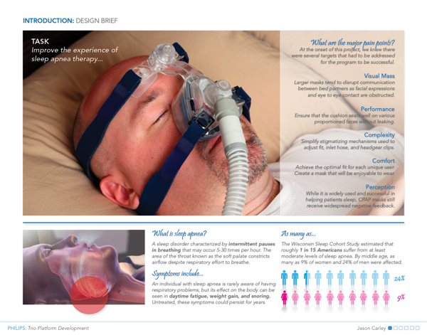 Philips，medical care，medical，