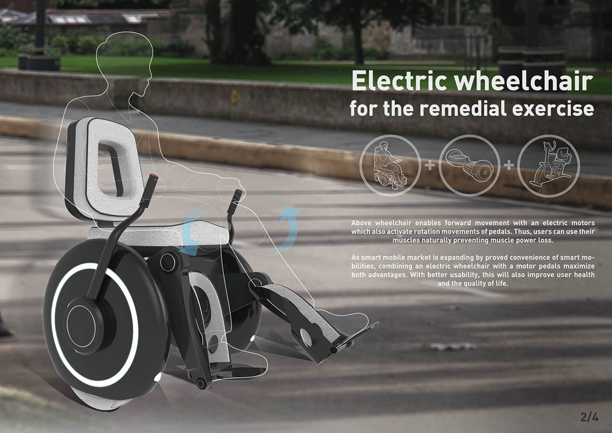 medical care，product design，delicate，comfortable，intelligence，