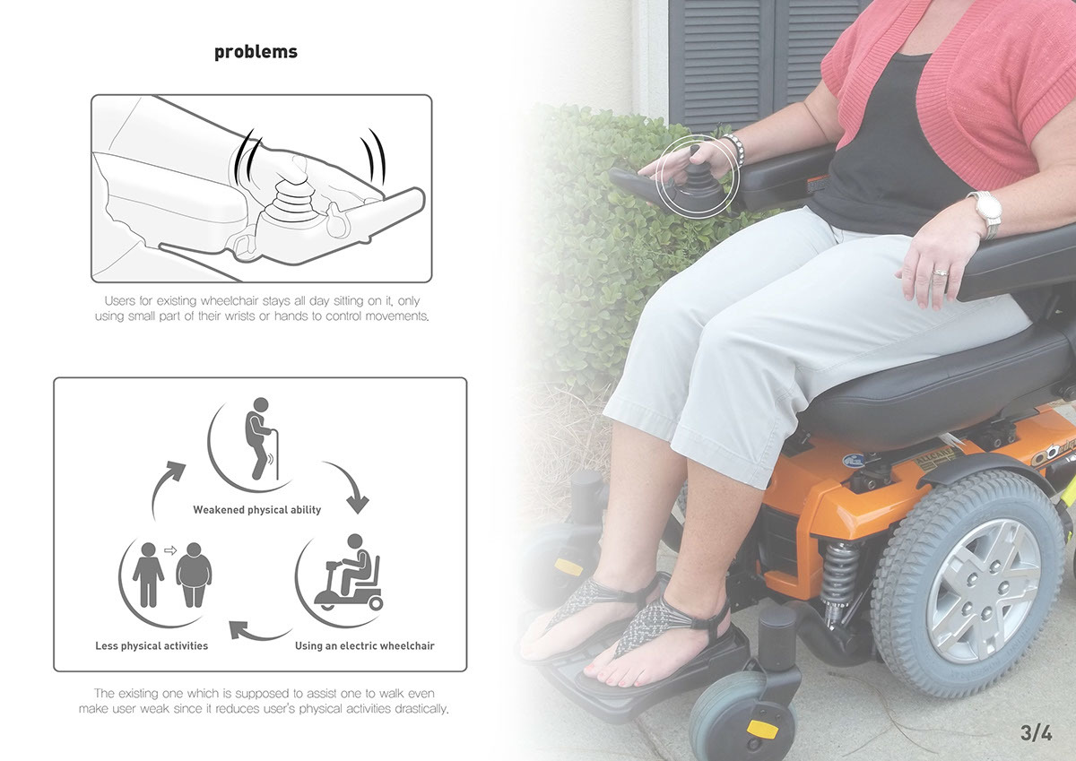 medical care，product design，delicate，comfortable，intelligence，