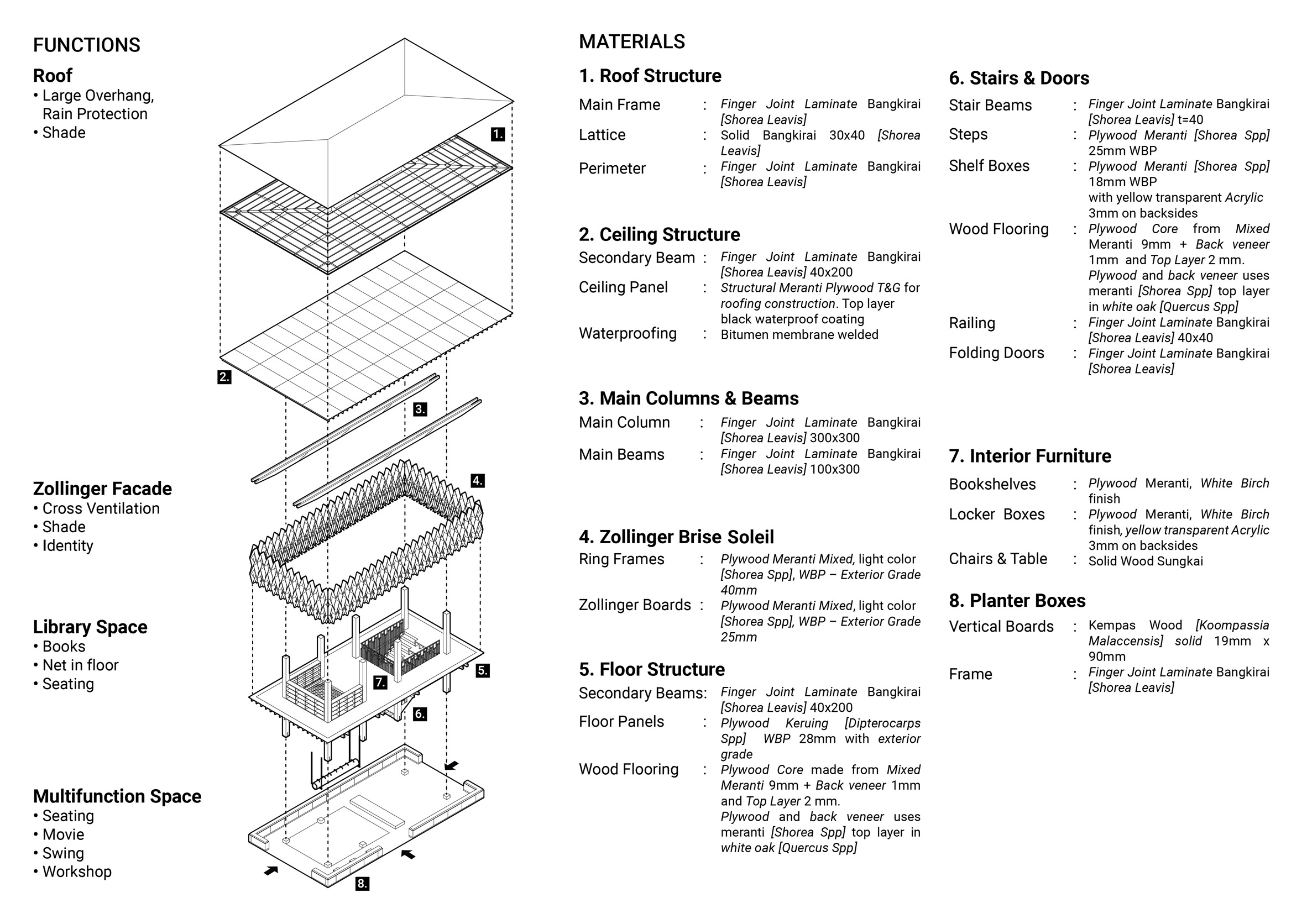 Building interior，library，swing，Public reading room，Community Center，Design，