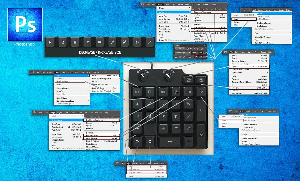 Digital intelligence，keyboard，photoshop，custom，Shortcut key，