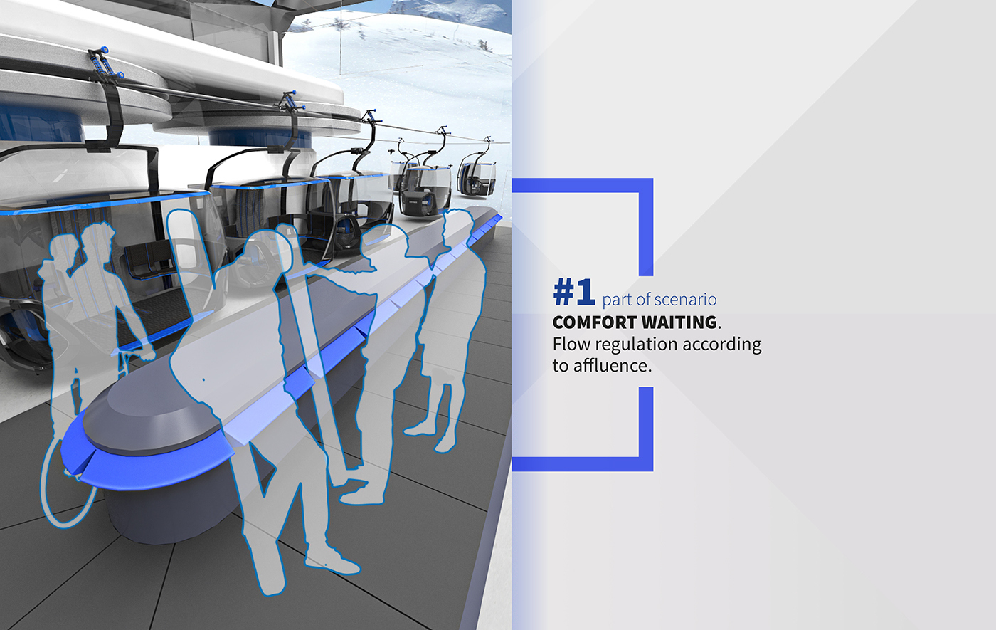 industrial design，Intelligent technology，Travel，Sightseeing car design，conceptual design，