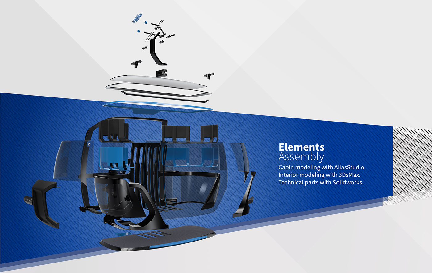 industrial design，Intelligent technology，Travel，Sightseeing car design，conceptual design，