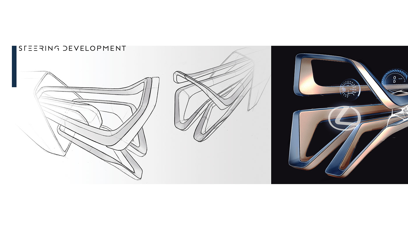 vehicle，LEXUS，Lexus，conceptual design，innovate，Luxury regeneration，