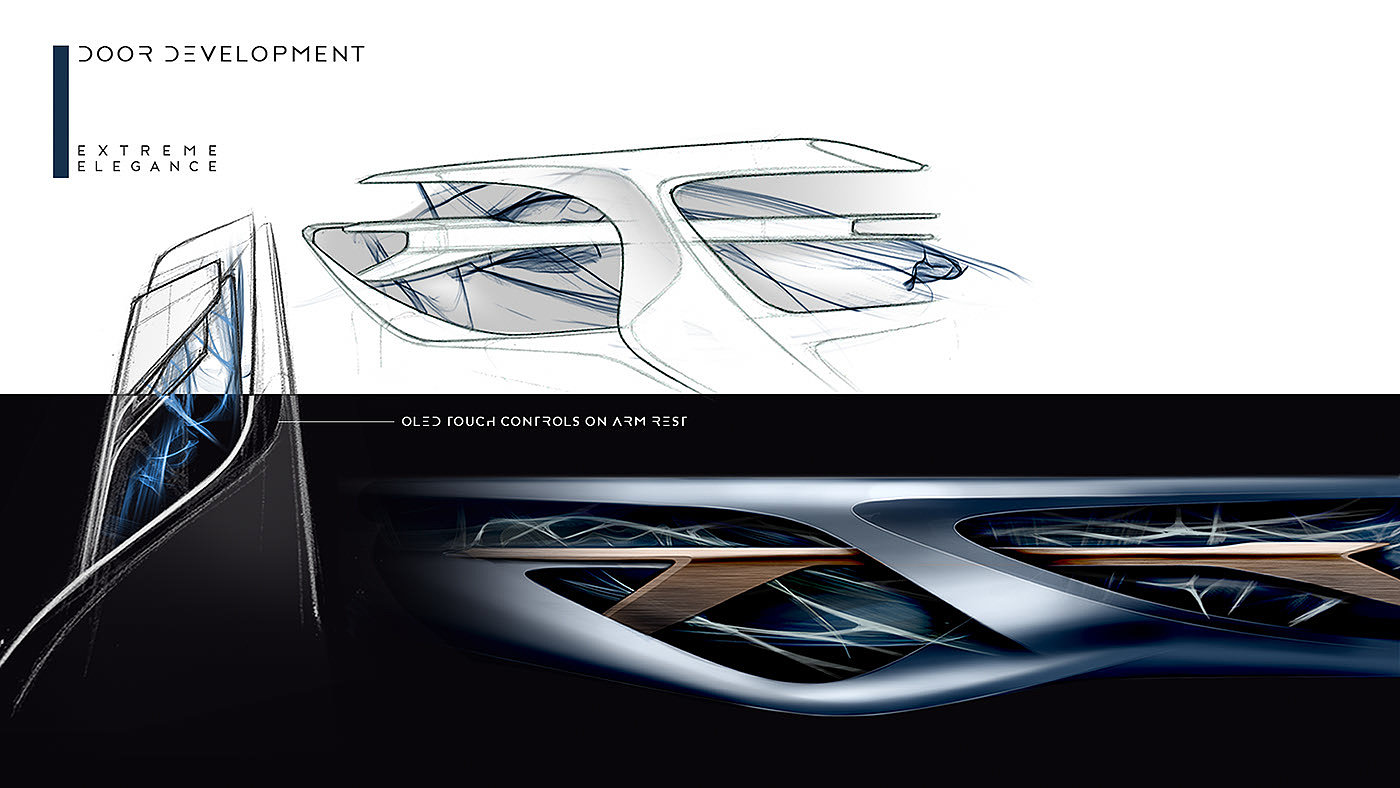 vehicle，LEXUS，Lexus，conceptual design，innovate，Luxury regeneration，