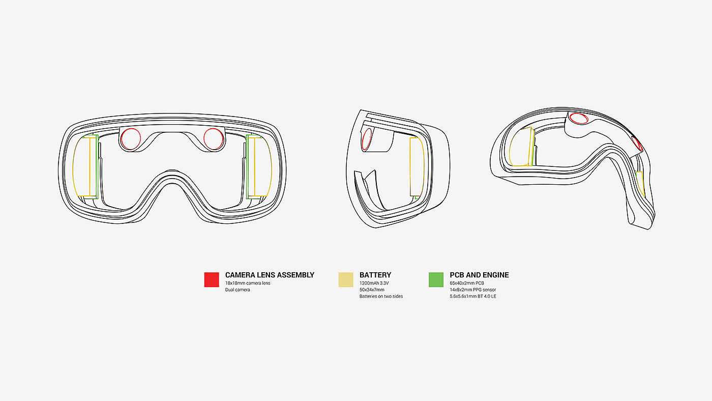 Outdoor sports，MK1，Goggles，Snow，Heart rate sensor ，