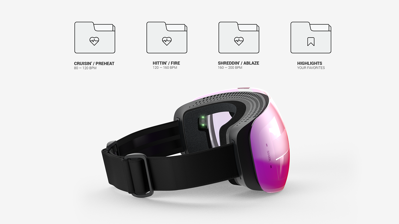 Outdoor sports，MK1，Goggles，Snow，Heart rate sensor ，