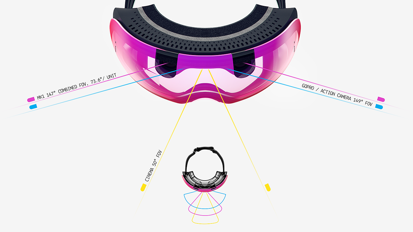Outdoor sports，MK1，Goggles，Snow，Heart rate sensor ，