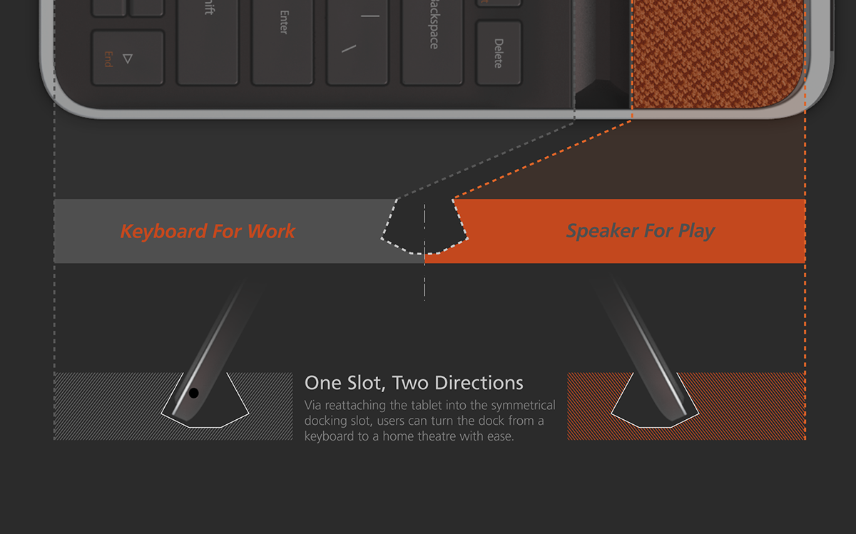 High capacity hard disk，High sound quality，ultrathin，intelligence，science and technology，