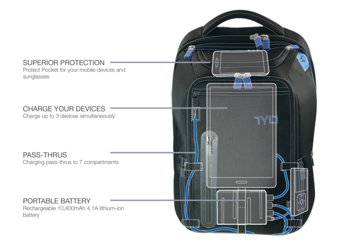 outdoors，knapsack，wear，Backpack design，