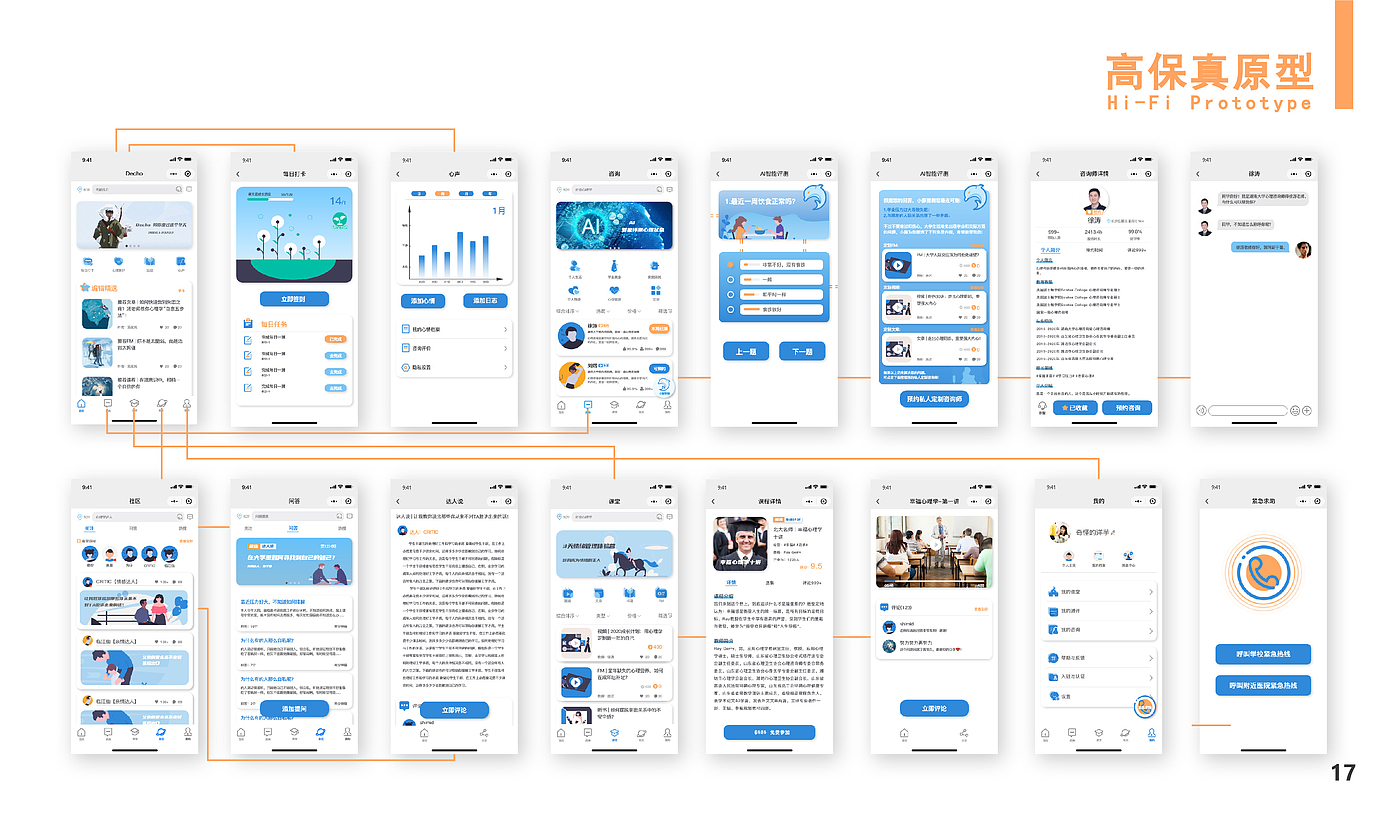 product design，User experience design，ux，ui，