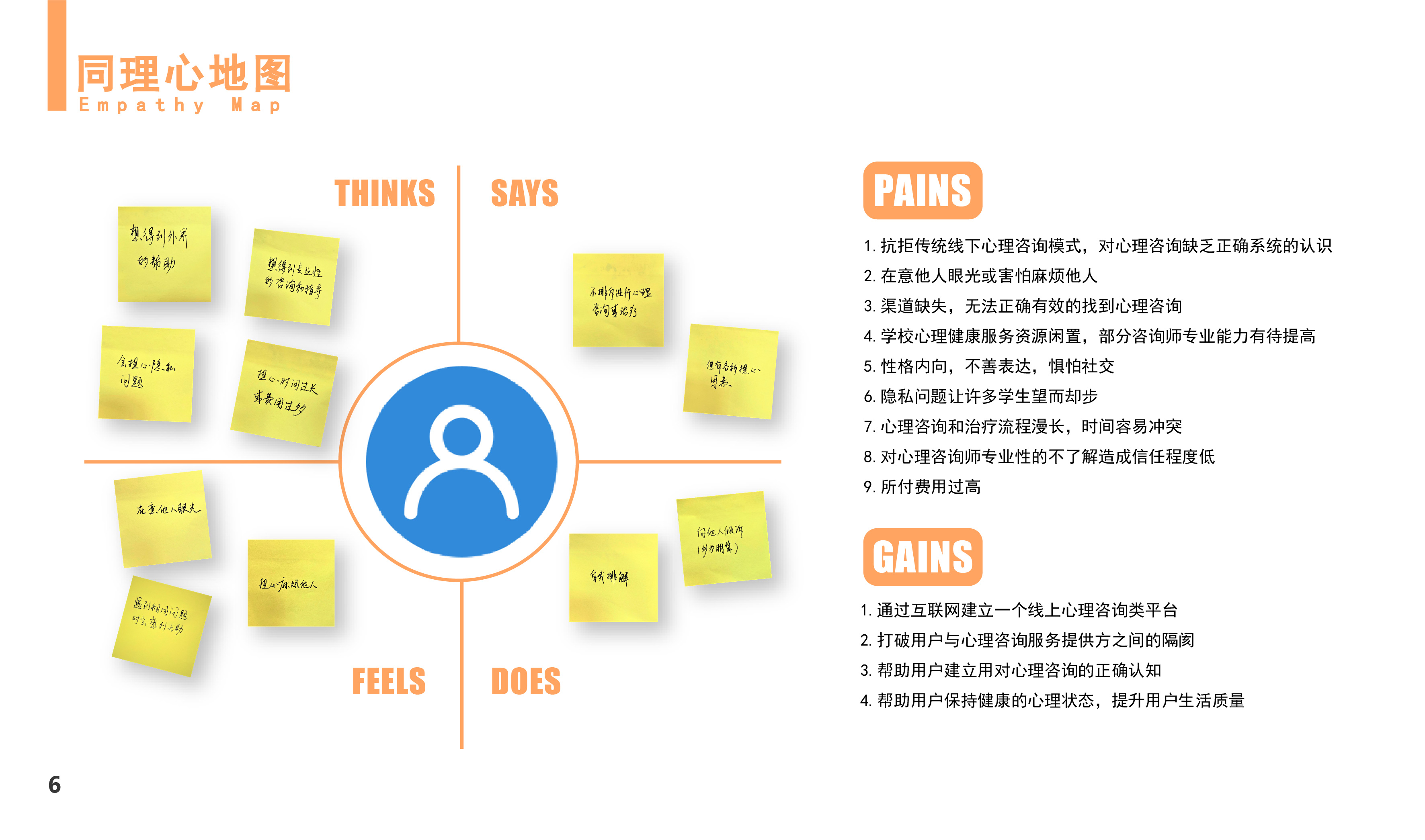product design，User experience design，ux，ui，