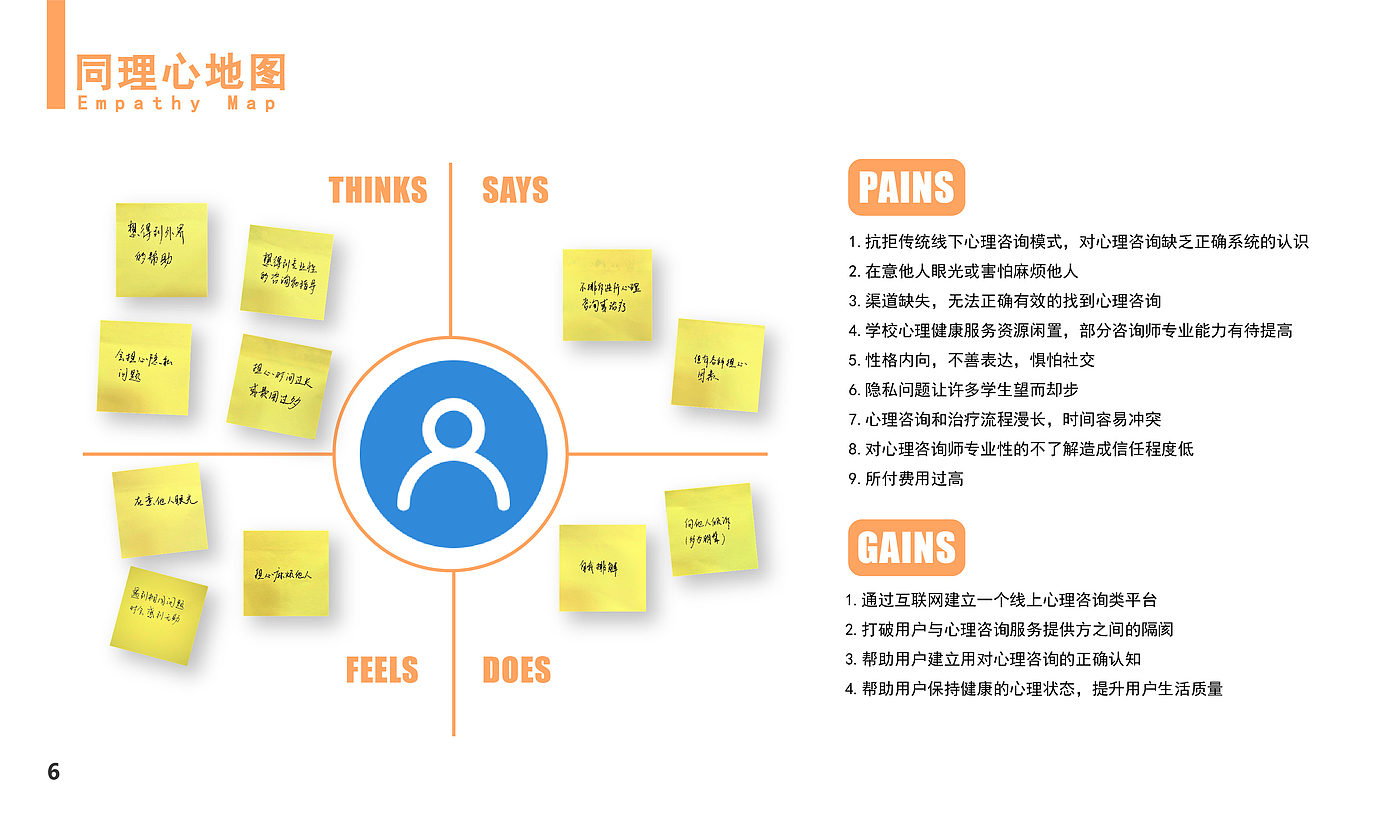 product design，User experience design，ux，ui，