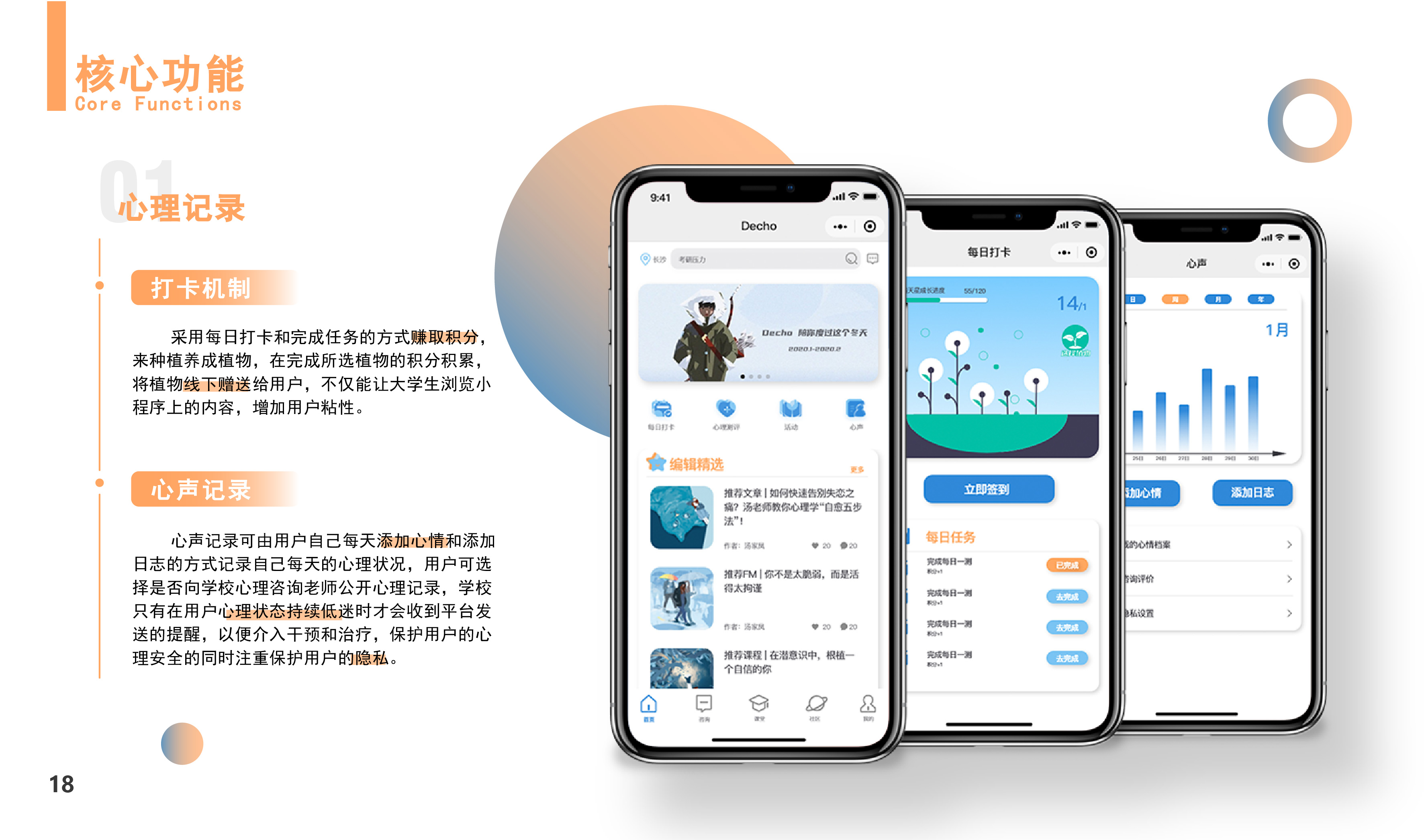product design，User experience design，ux，ui，