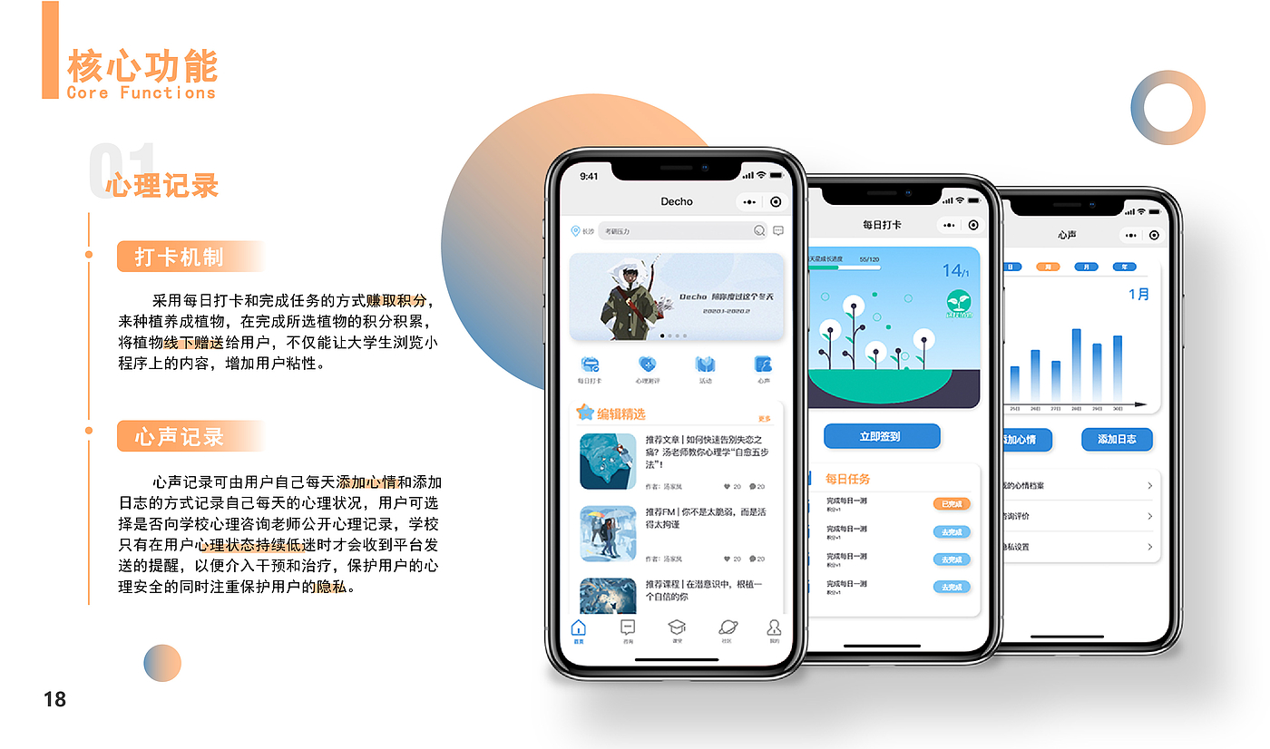 product design，User experience design，ux，ui，
