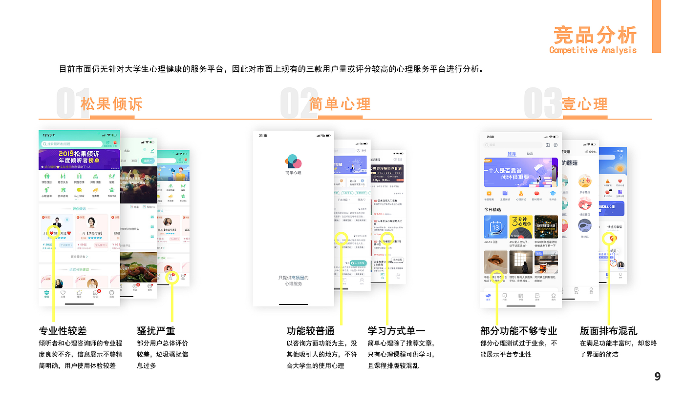 产品设计，用户体验设计，ux，ui，