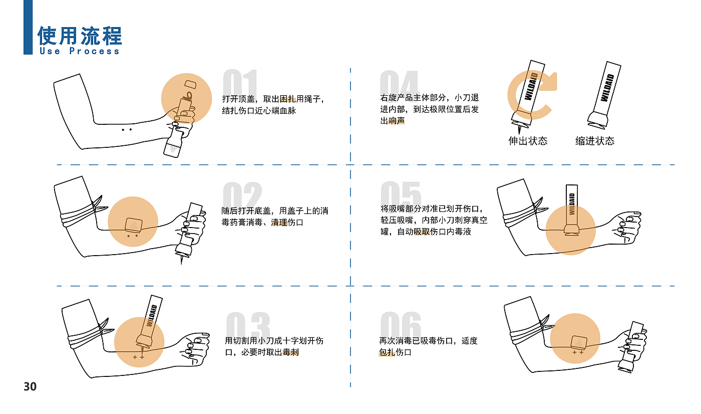 产品设计，用户体验设计，ux，ui，