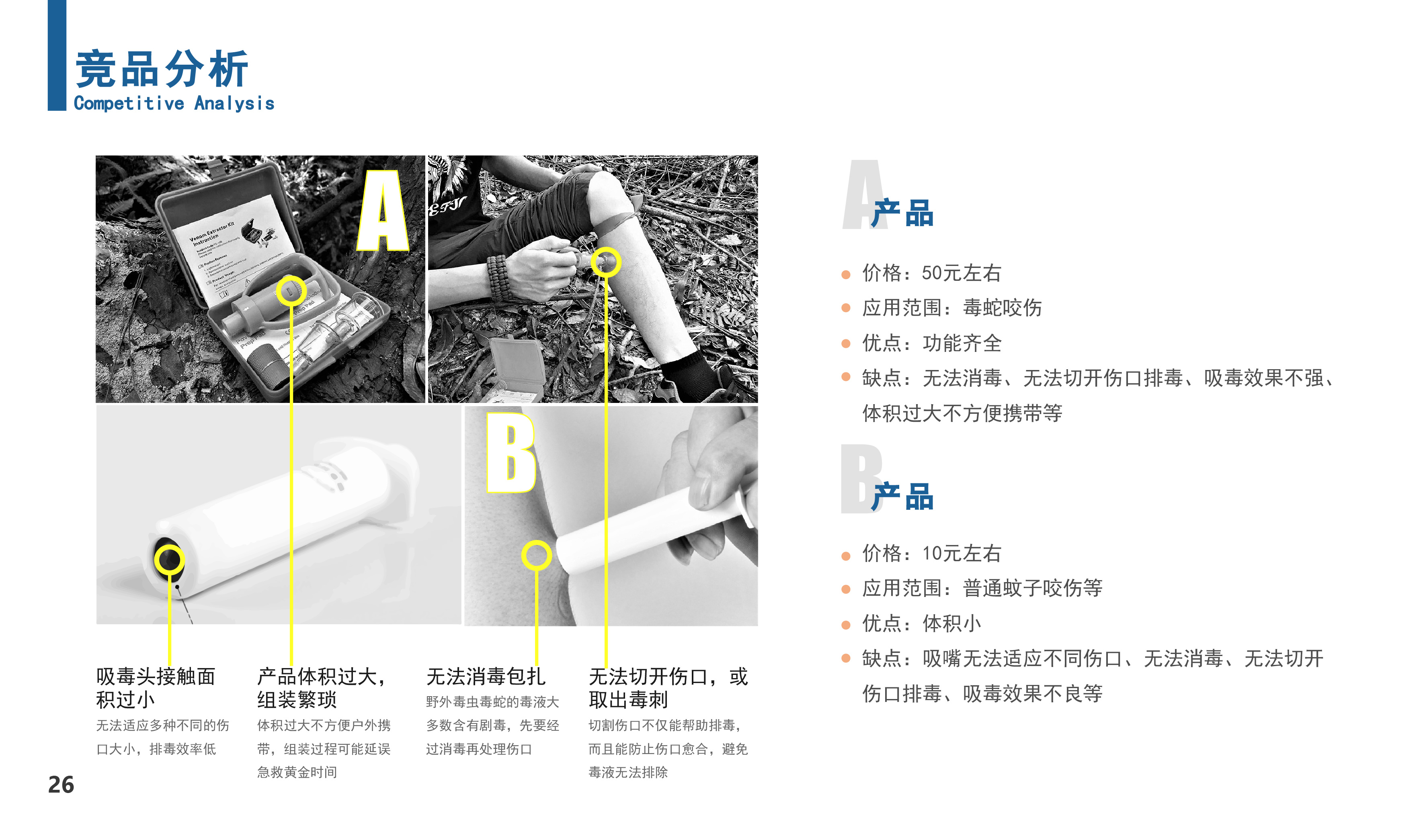 product design，User experience design，ux，ui，