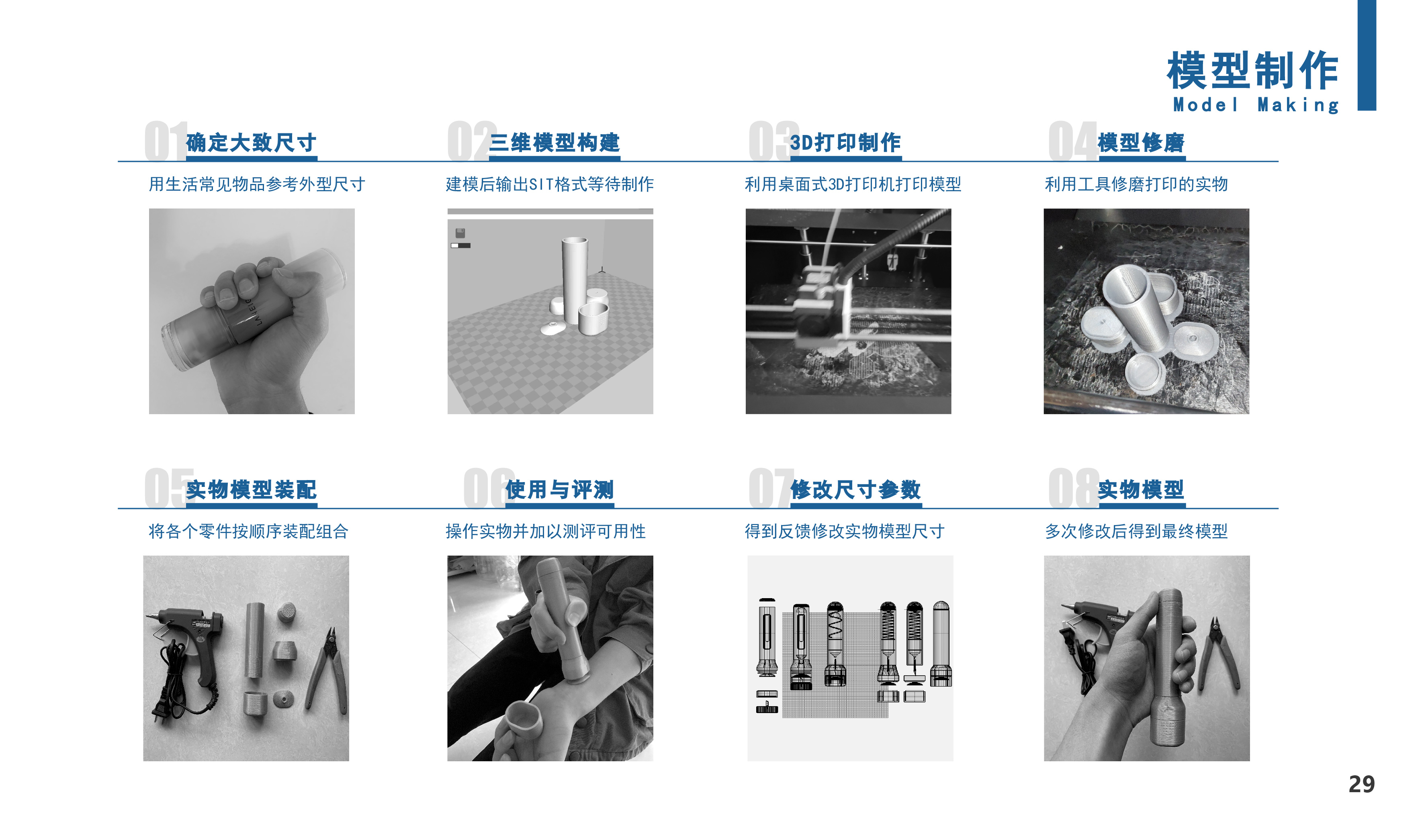 product design，User experience design，ux，ui，