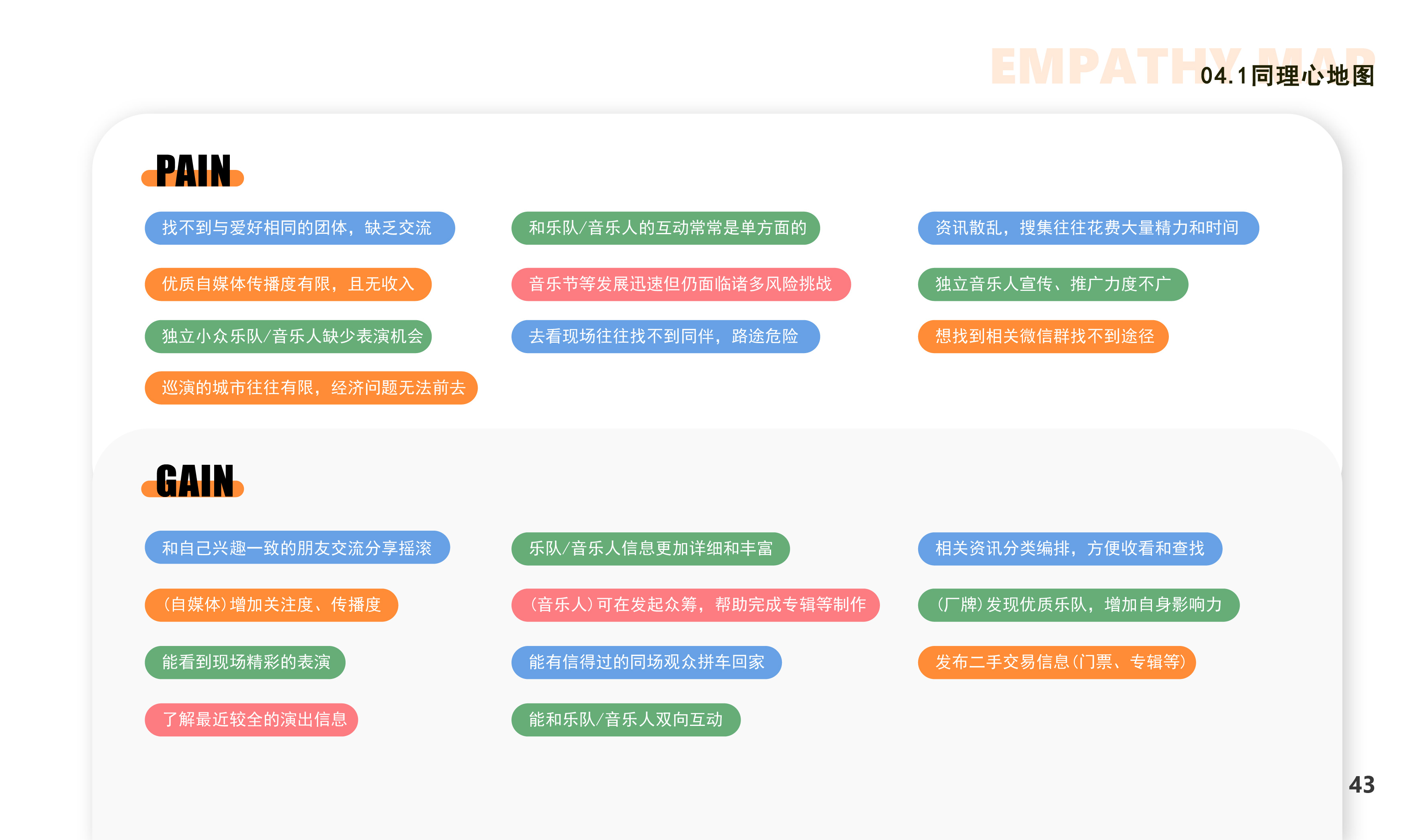 product design，User experience design，ux，ui，