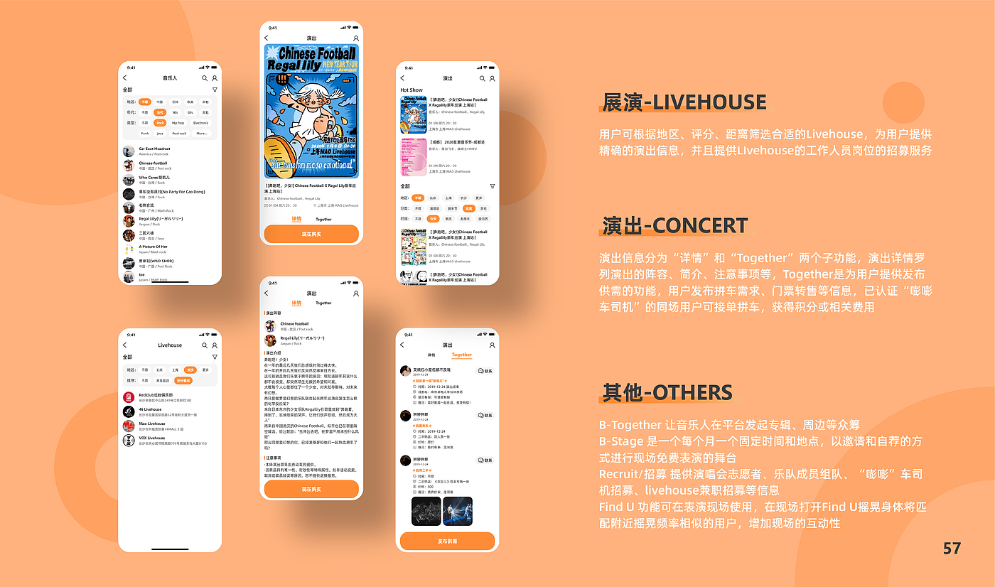 product design，User experience design，ux，ui，