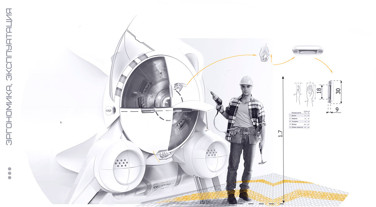 Scientific and technological intelligence，industrial design，design sketch，artificial intelligence，Automatic design，