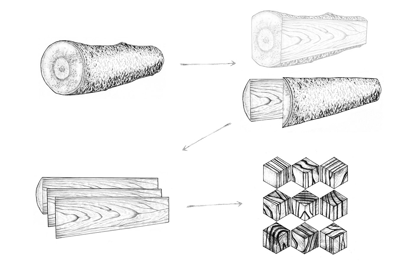 Household appliances，Household Electric Appliances，Home furniture，lamp，Design，wood，Residue，